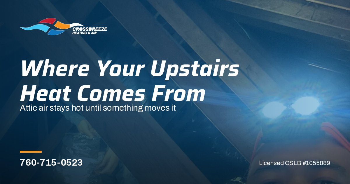How Attic Fans Help Reduce Heat and Improve Home Comfort